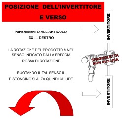 KIT GUARNITURA COMPLETA SPAGNOLETTA PER ANTE A 2 BATTENTI 2