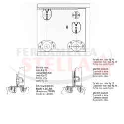 KIT SISTEMA SCORREVOLE PER PORTE ANTE DI MOBILI IN LEGNO KOBLENZ 320/10 - SOLO GUARNITURA