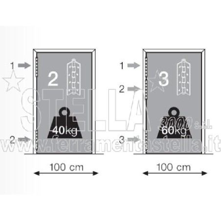 CERNIERA JUSTOR CHIUDIPORTA MOLLA PORTA LEGNO PORTE ALLUMINIO AZIONE SEMPLICE - ORO SATINATO
