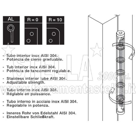 CERNIERA JUSTOR CHIUDIPORTA MOLLA PORTA LEGNO PORTE ALLUMINIO AZIONE SEMPLICE - ORO SATINATO