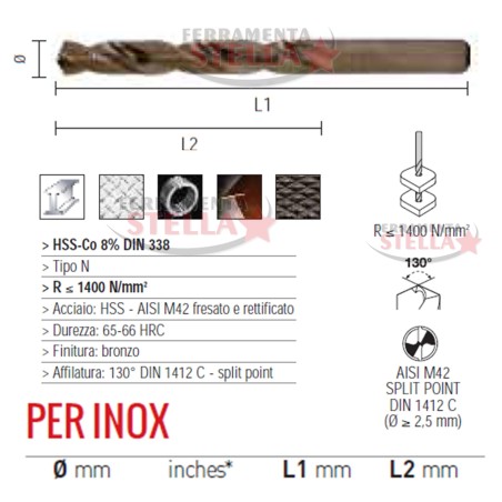 PUNTE PUNTA TRAPANO HSS A COBALTO 8% PER ACCIAIO INOX FERRO METALLO GHISA LEGHE ÿ 12 MM