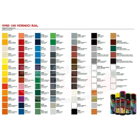 SMALTO PITTURA BOMBOLETTA VERNICE SPRAY ACRILICO 100% VARI COLORE ROSSO FUOCO RAL 3000