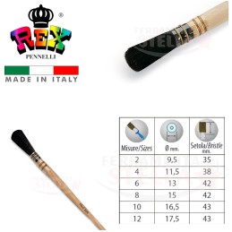 PENNELLO BELLE ARTI BOMBASINO SENZA GHIERA PELO DI BUE NERO - MISURA 6 - SERIE S473