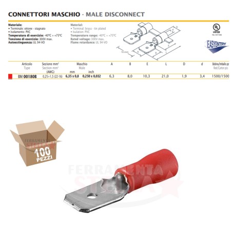 5 DISCO ABRASIVO DISCHI ABRASIVI VELCRO ÿ 125mm BOSCH GRANA 40 60 80 LEVIGATRICE