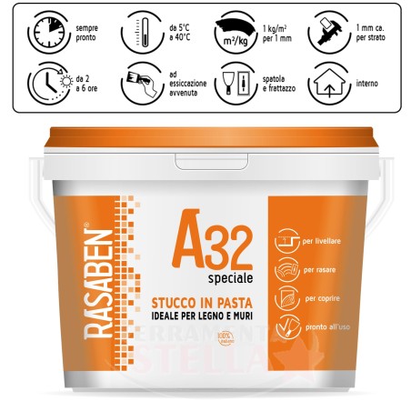 STUCCO IN PASTA PRONTO PER LEGNO E MURO BIANCO 5 KG RIEMPITIVO - RASABEN A32