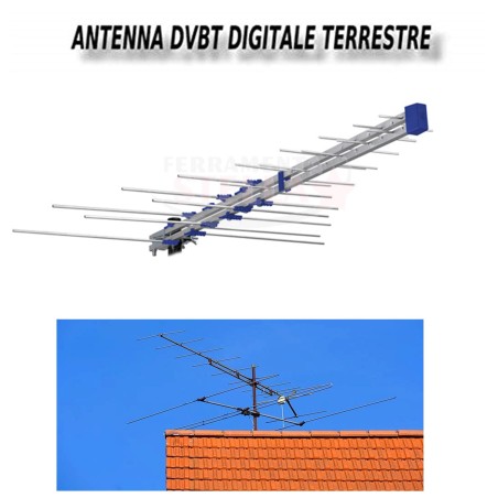 ANTENNA LOGARITMICA ORIZZONTALE 