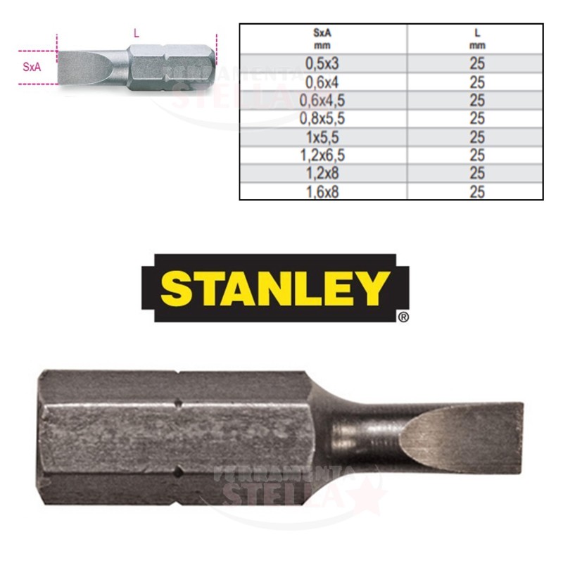 INSERTO BITS PUNTA CROCE ATTACCO 1/4 DA MM 25 AVVITAMENTO - MISURA PZ1 - PEZZI 5 STANLEY