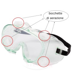 OCCHIALI PROTEZIONE LAVORO ANTINFORTUNISTICA CON 4 VALVOLE ANTIAPPANNANTE