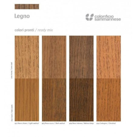 IMPREGNANTE PRIMER COLORE PROTETTIVO LEGNO A ACQUA SANOLEGNO DOUGLAS