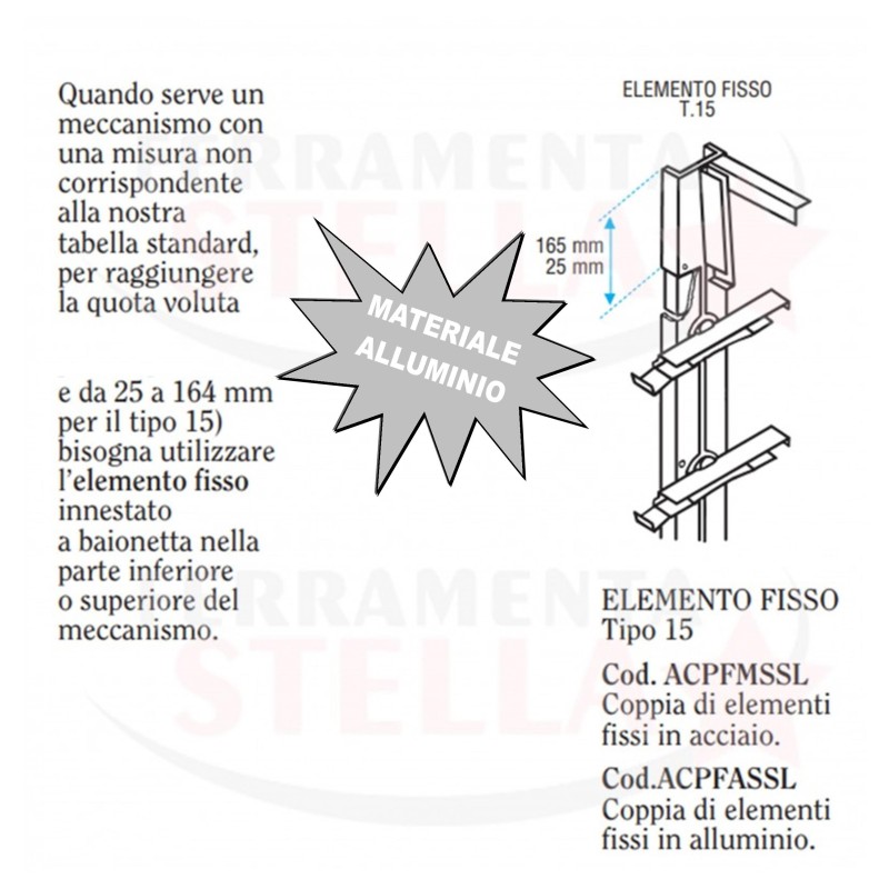 COMANDO FISSO DA COMPENSAZIONE 1 LAMELLA NACO PER VETRO TIPO 15 LAMELLA IN VETRO DA 15 CM - 01 ELEMENTI