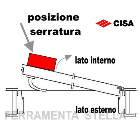 SERRATURA ELETTRICA CISA 11761 PORTA PORTONCINO INGRESSO FERRO LEGNO