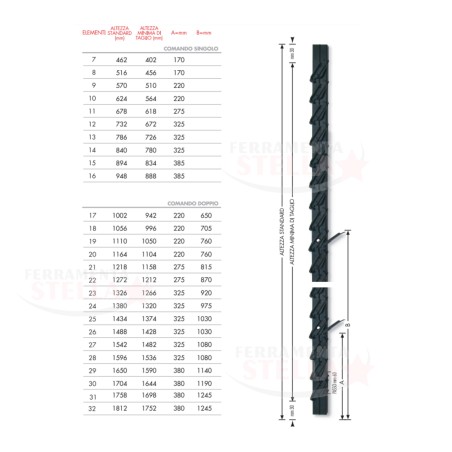 COMANDO ORIENTABILE 11 LAMELLE COMPATIBILE NACO PER ALLUMINIO SP 54 - 678 MM