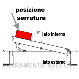 SERRATURA DI SICUREZZA CON CHIAVE PUNZONATA K55 NOVITA' CR art 3250 DA APPLICARE x LEGNO - DESTRA