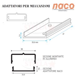 FISSAGGIO AL TELAIO TRAMITE ADATTATORI NACO