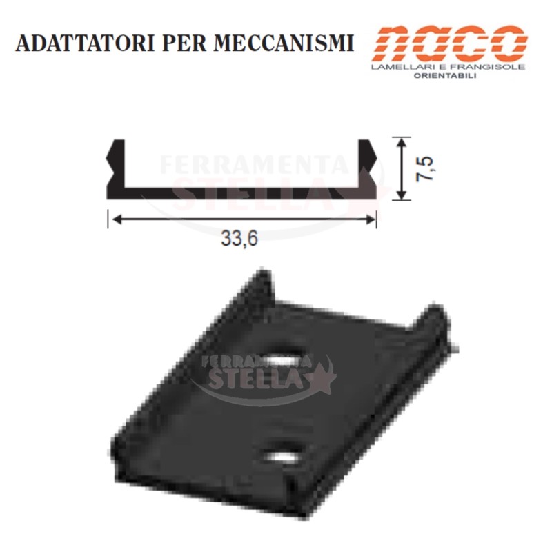 FISSAGGIO AL TELAIO TRAMITE ADATTATORI NACO