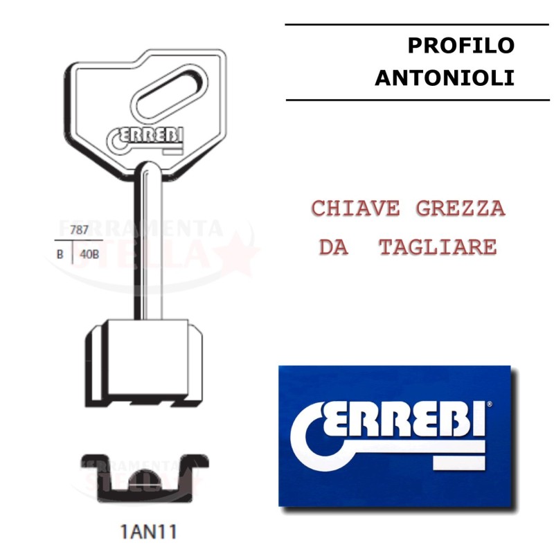CHIAVE GREZZA LA LAVORARE DA TAGLIARE