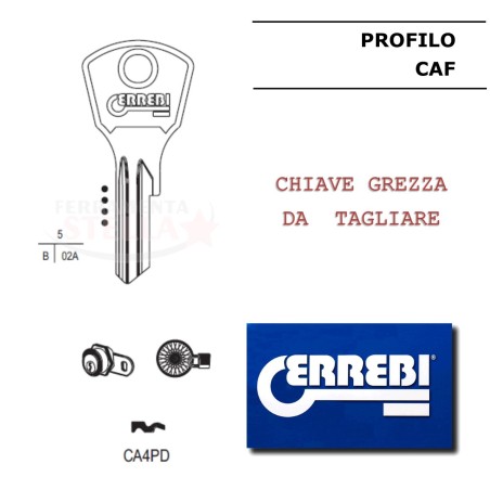 CA4PD