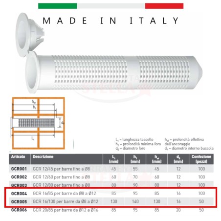 10 BUSSOLA A RETE TASSELLO RETINATO 15 x 85 IN PLASTICA PER ANCORANTE CHIMICO