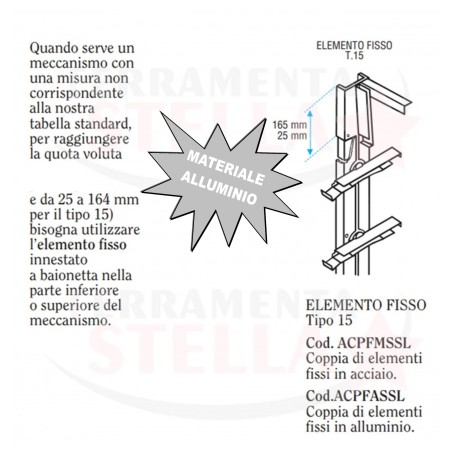 COMANDO FISSO DA COMPENSAZIONE 1 LAMELLA NACO PER VETRO TIPO 15 LAMELLA IN VETRO DA 15 CM - 01 ELEMENTI