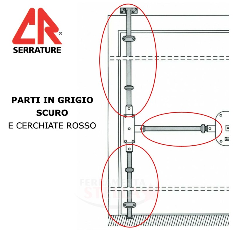 SET DI ASTE ASTA VERTICALI E ORIZZONTALI X SERRATURA SERRATURE QUINTUPLA SOVRAPPOSTA x PORTA