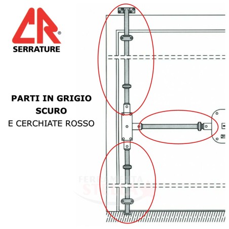 SET DI ASTE ASTA VERTICALI E ORIZZONTALI X SERRATURA SERRATURE QUINTUPLA SOVRAPPOSTA x PORTA