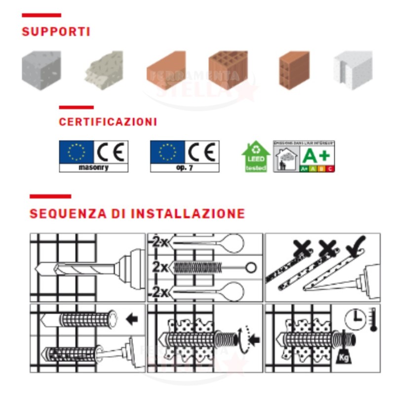 FISSAGGIO TASSELLO CHIMICO POLIESTERE ANCORANTE CARTUCCIA BICOMPONENTE SILICONE