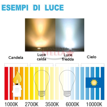 LAMPADINA LAMPADA A RISPARMIO ENERGETICO ALOGENA
