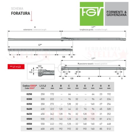 Guida scorrevole su ruote per cassetti fgv | ferramentastella.it