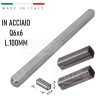 Adattatore quadro da 6 a 8 per maniglia di porte | ferramentastella.it