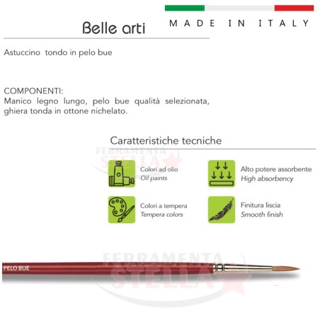 Pennello Acquerello Dipingere Professionale | Ferramentastella.it