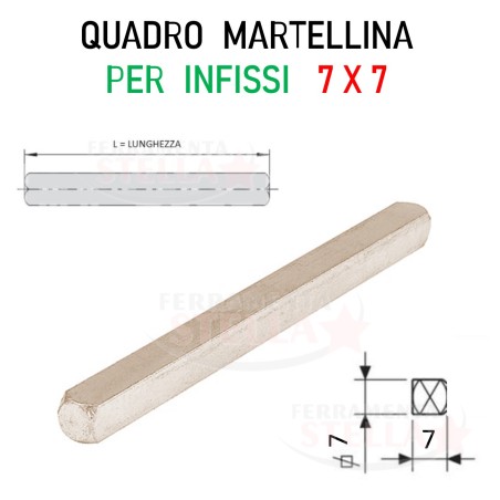Quadro martellina per infissi fissaggio maniglie | ferramentastella.it