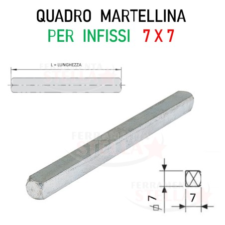 Quadro martellina per infissi fissaggio maniglie | ferramentastella.it