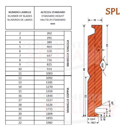 Comandi orientabili naco per legno SPL da 96 mm | ferramentastella.it