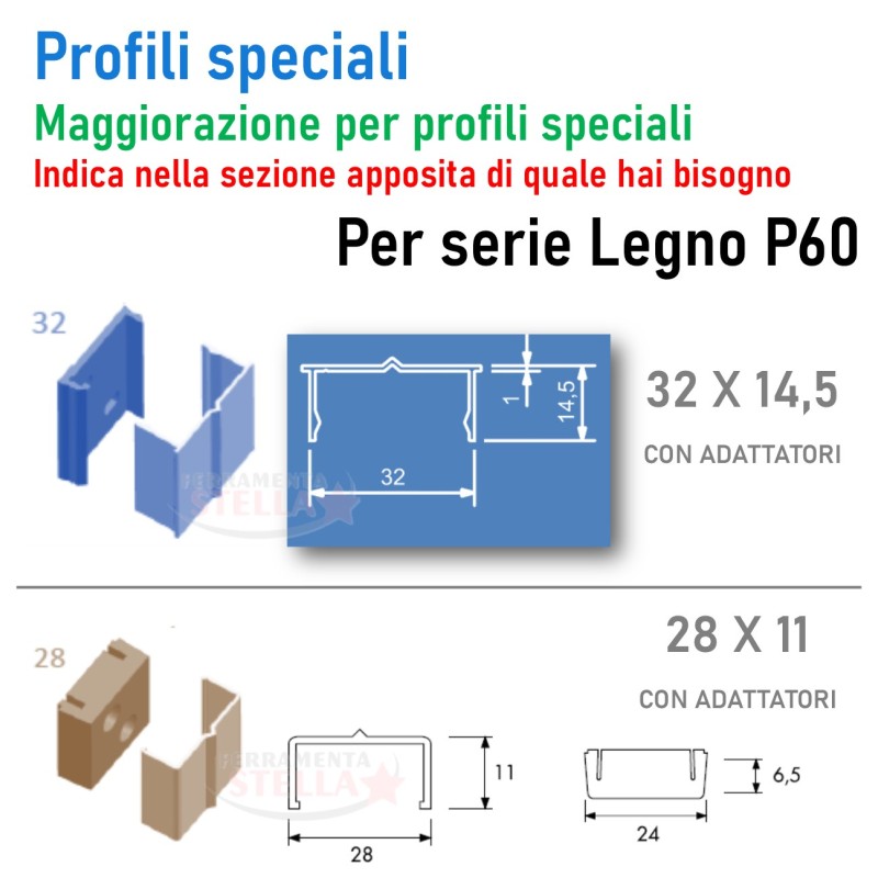MAGGIORAZIONE PER PROFILO SPECIALE - PER COMANDI COMPATIBILI NACO LEGNO E ALLUMINIO - DIVERSI DA STANDARD