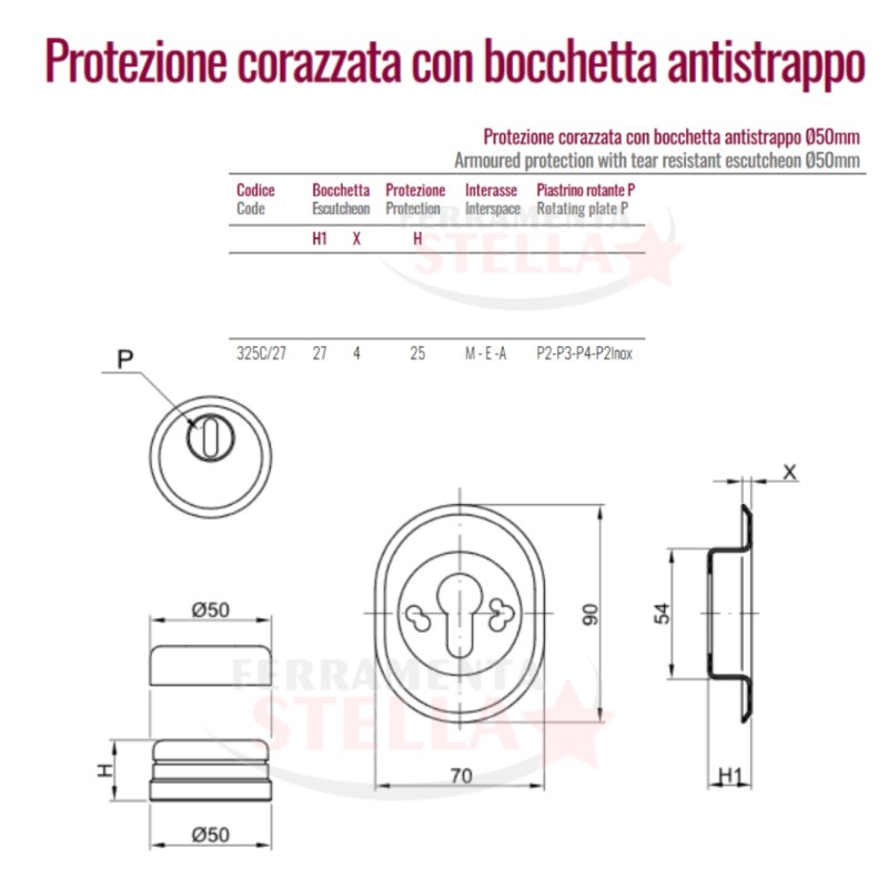 Defender in ottone lucido per cilindro sagomato | ferramentastella.it