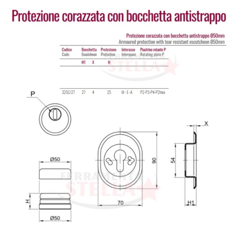 Defender in ottone lucido per cilindro sagomato | ferramentastella.it