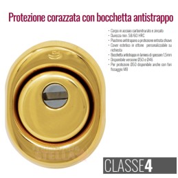 CILINDRO BOCCHETTA PORTA...