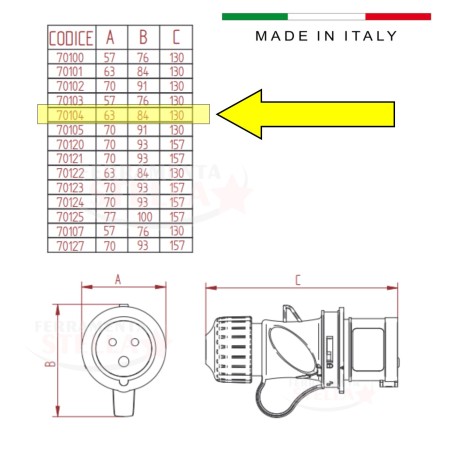 Spina industriale rossa 3p t 6h 400v fanton argo | ferramentastella.it