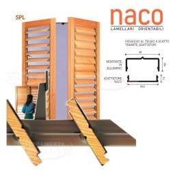 Comandi orientabili naco per legno SPL da 96 mm | ferramentastella.it 2