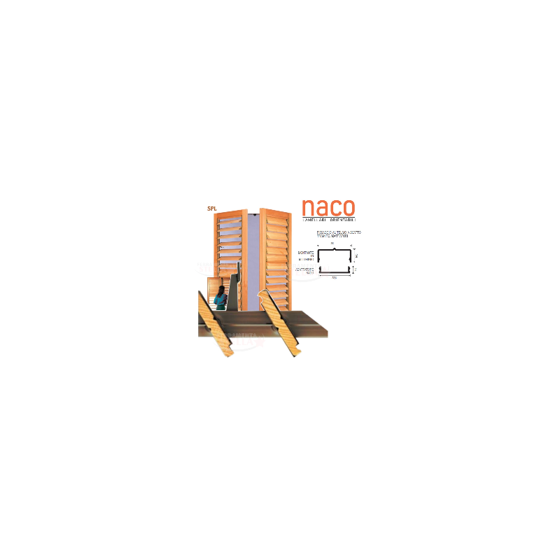 Comandi orientabili naco per legno SPL da 96 mm | ferramentastella.it