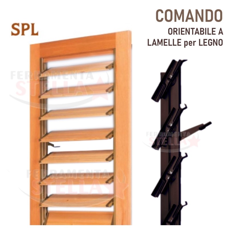 Comandi orientabili naco per legno SPL da 96 mm | ferramentastella.it