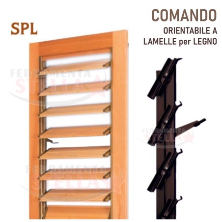 Comandi orientabili naco per legno SPL da 96 mm | ferramentastella.it