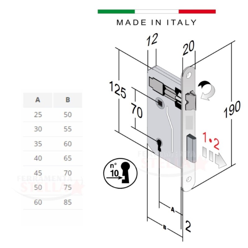 Serratura patent per porte interne e/50 tondo | ferramentastella.it