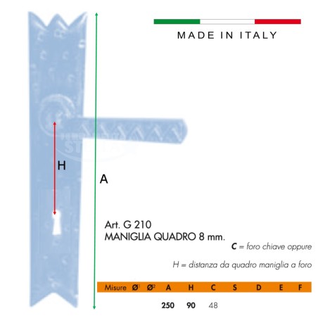 Coppia maniglia ferro battuto interasse rustica | ferramentastella.it