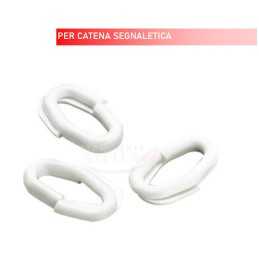 Anello di Giunzione per...