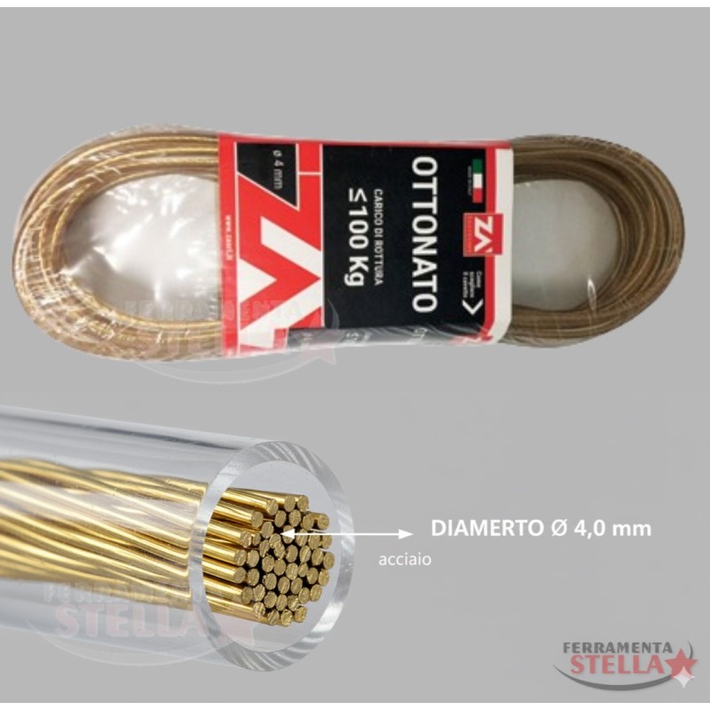 Cavetto stendibiancheria biancheria bianco 20 mt. | ferramentastella