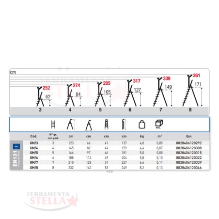 Scala Libretto Facal GAMMA 6 Gradini – 150 kg | ferramentastella.com