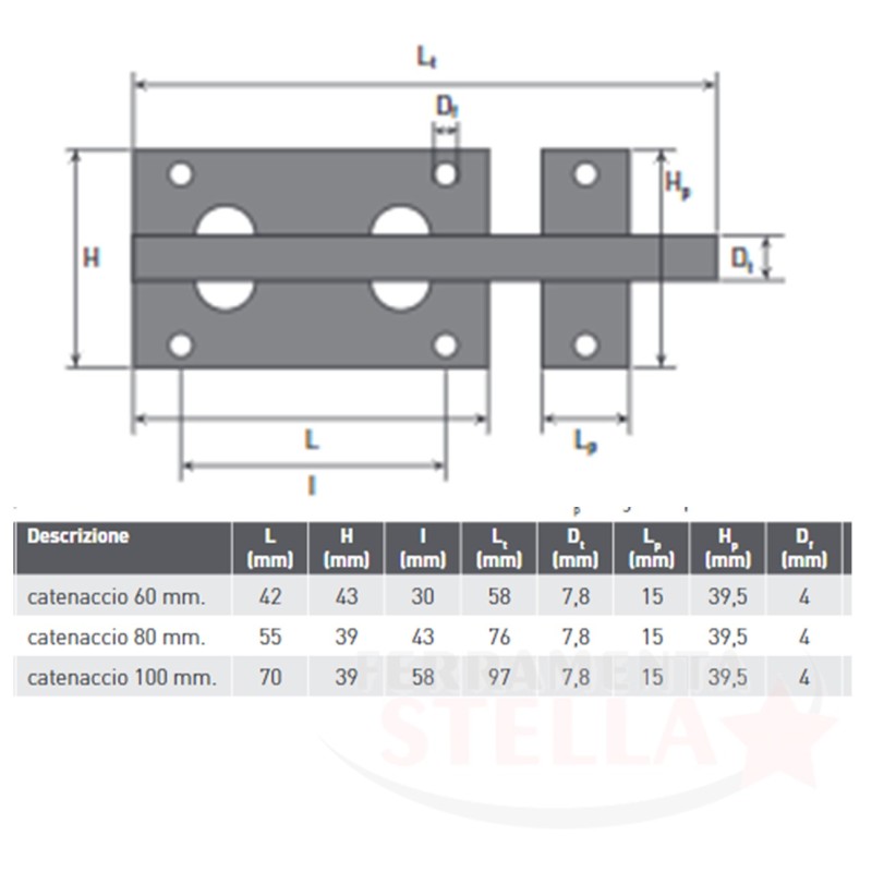 Catenaccio Cannone 8cm – Acciaio Zincato | ferramentastella.com