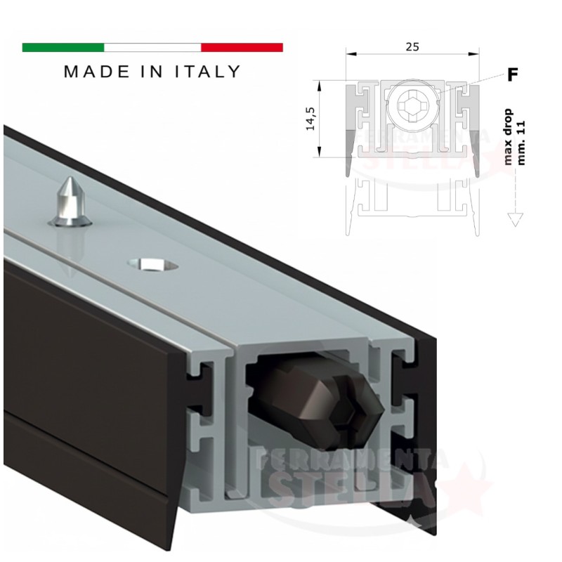 Hermetic sottoporta serie 120