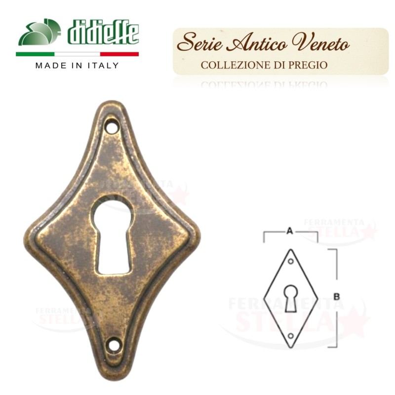 Bocchetta verticale antico veneto mobili antichi | ferramentastella.it